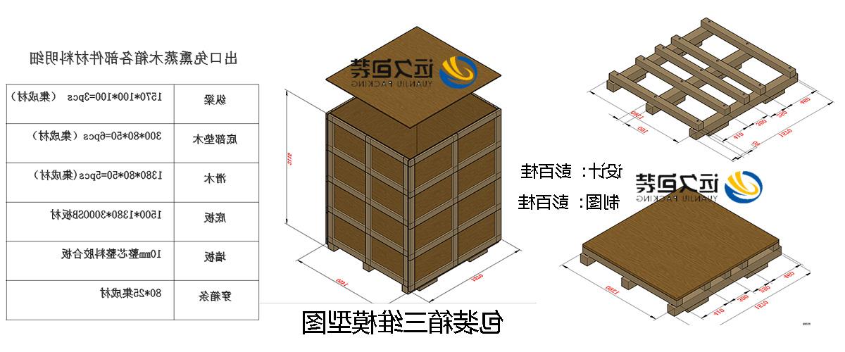 <a href='http://dc1.redant999.net'>买球平台</a>的设计需要考虑流通环境和经济性